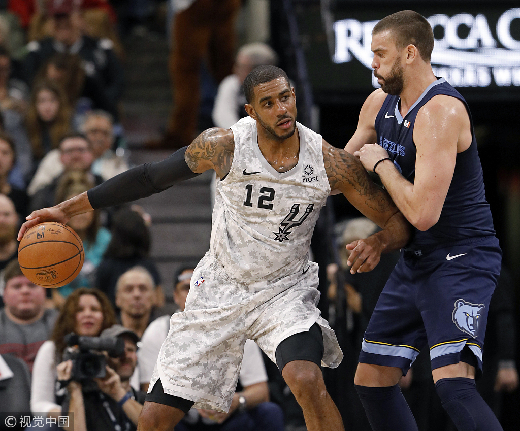 性能对比数